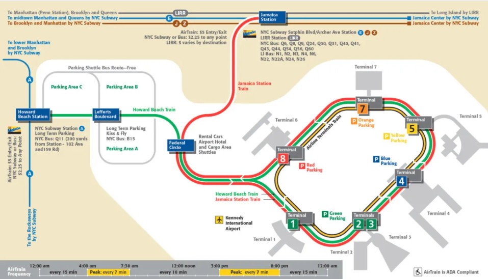 Mapa AIrtrain