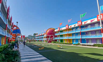 COPA DO MUNDO DE CLUBES 2025 – HOSPEDAGENS